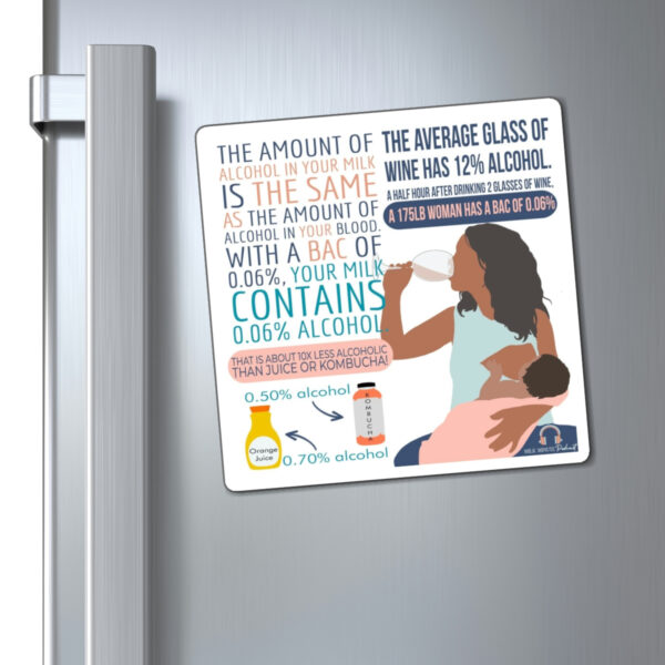 Alcohol FAQ