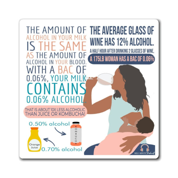 Alcohol FAQ - Image 2