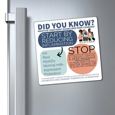 Mastitis Magnets
