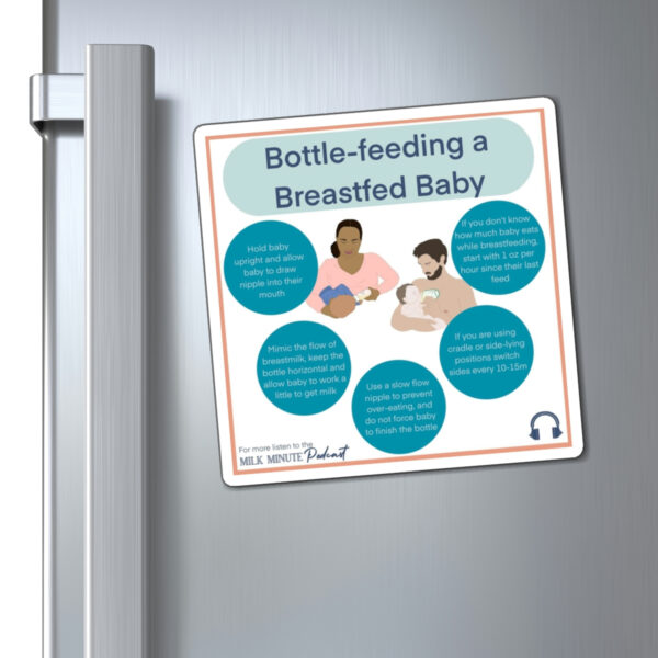 How to Bottle Feed Magnet - Image 2