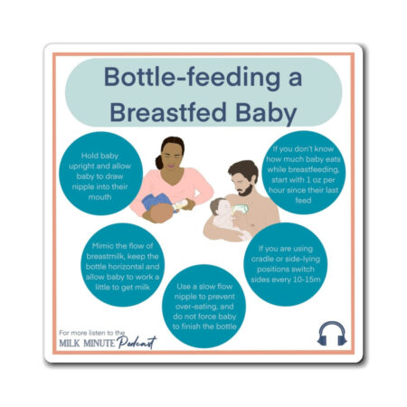 How to Bottle Feed Magnet