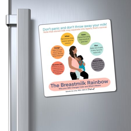 Milk Rainbow Magnet